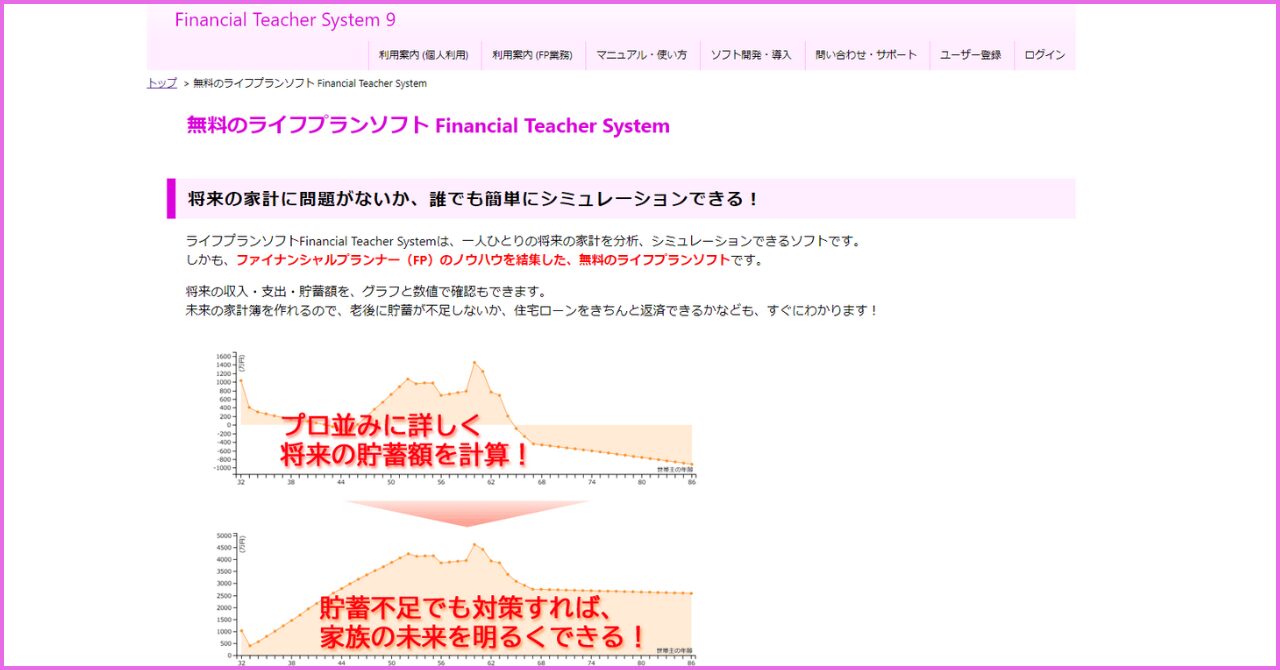 Financial Teacher System